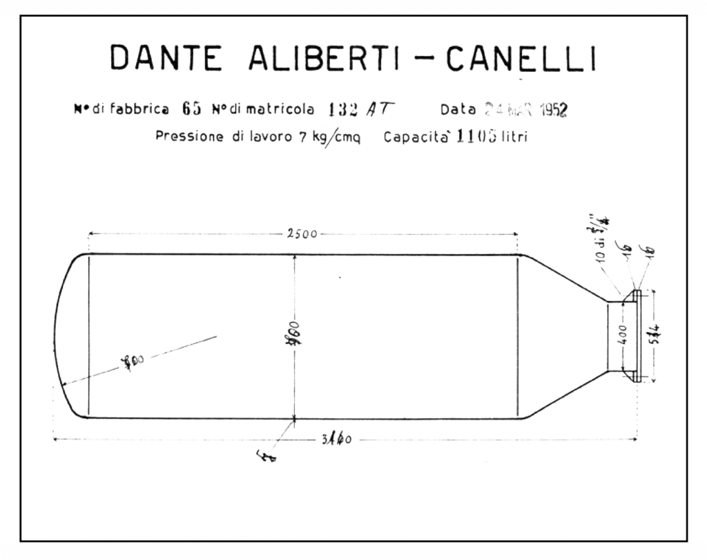 Dante Aliberti Canelli